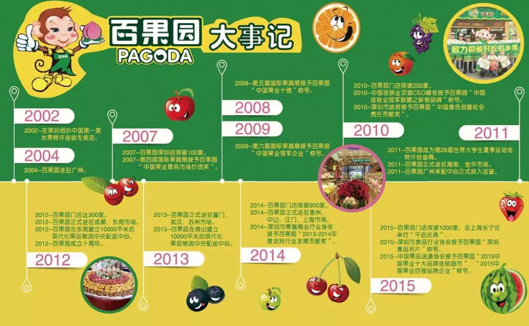 港澳新闻 第52页