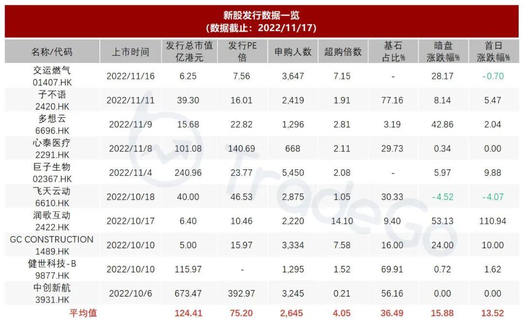 游戏专题 第47页