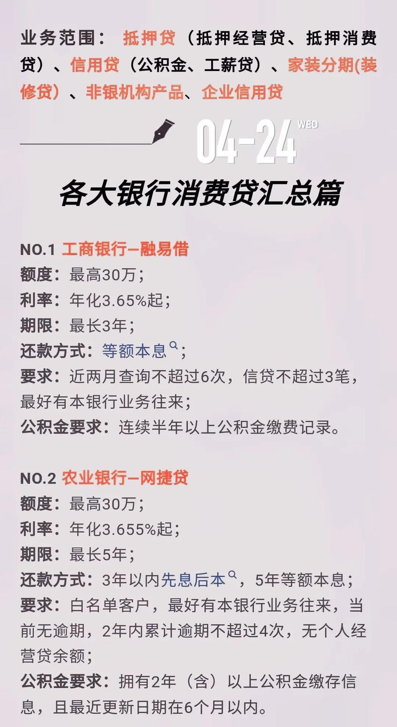 热点生活 第30页
