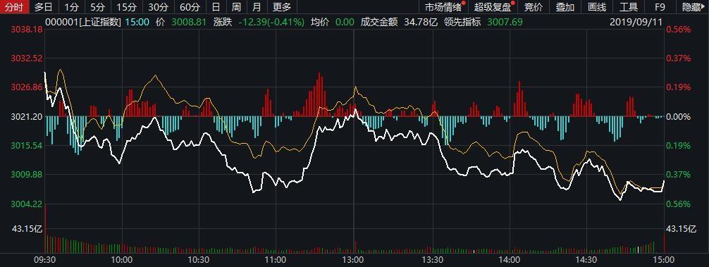 热点生活 第17页